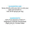 Rejuvenate Spray, 250ML